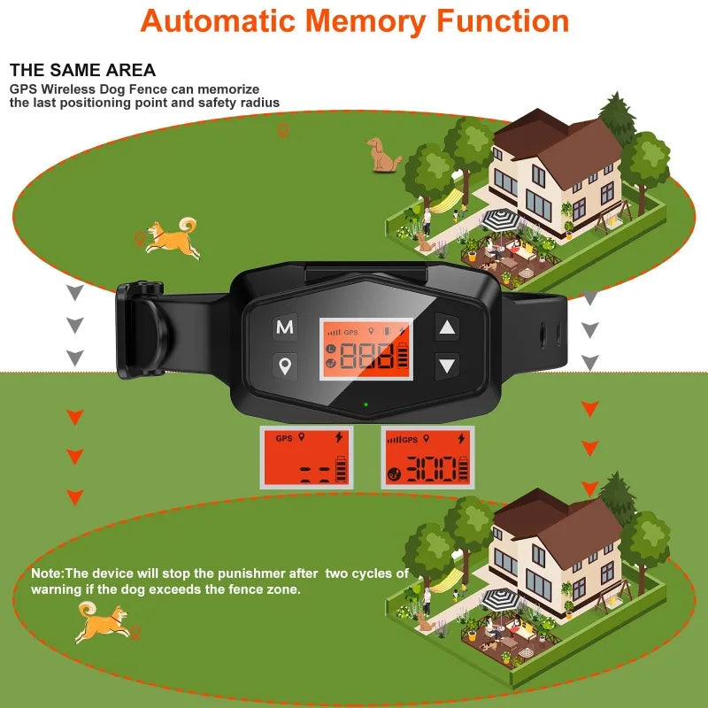 GPS Wireless Electric Dog Fence Pet